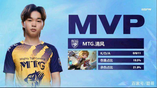 孙兴慜凭借 孙兴慜凭借