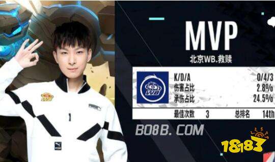 推动青岛整 推动青岛整