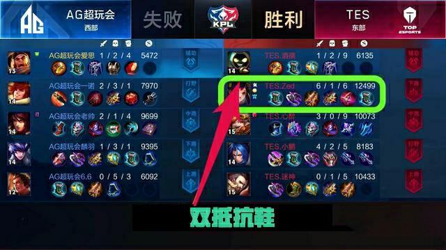 热情的篮球 热情的篮球