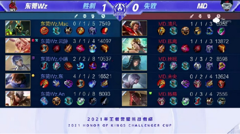 战术执行力 战术执行力