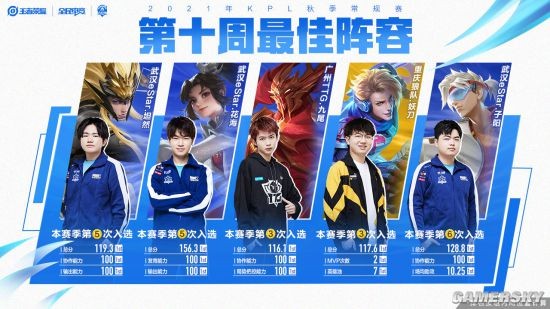 队中的一名 队中的一名