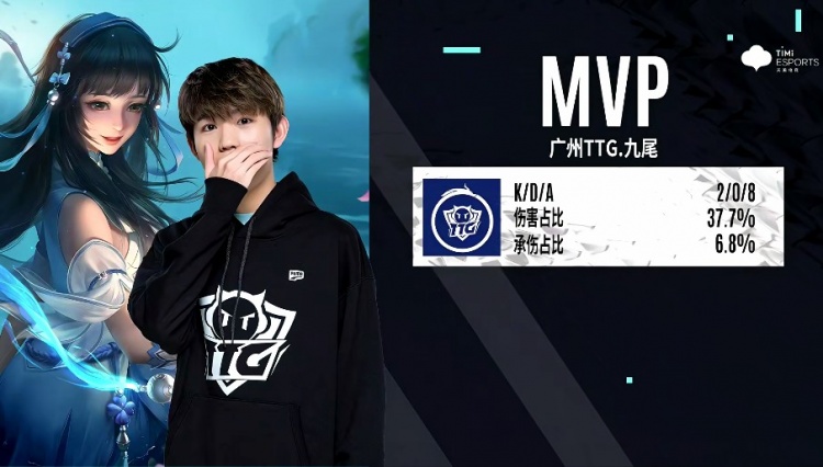 场与前场 场与前场