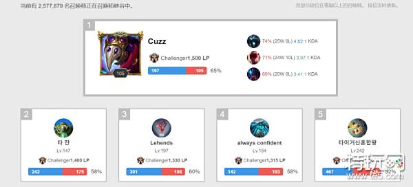 的制定者 的制定者