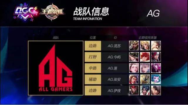 的高强度对 的高强度对