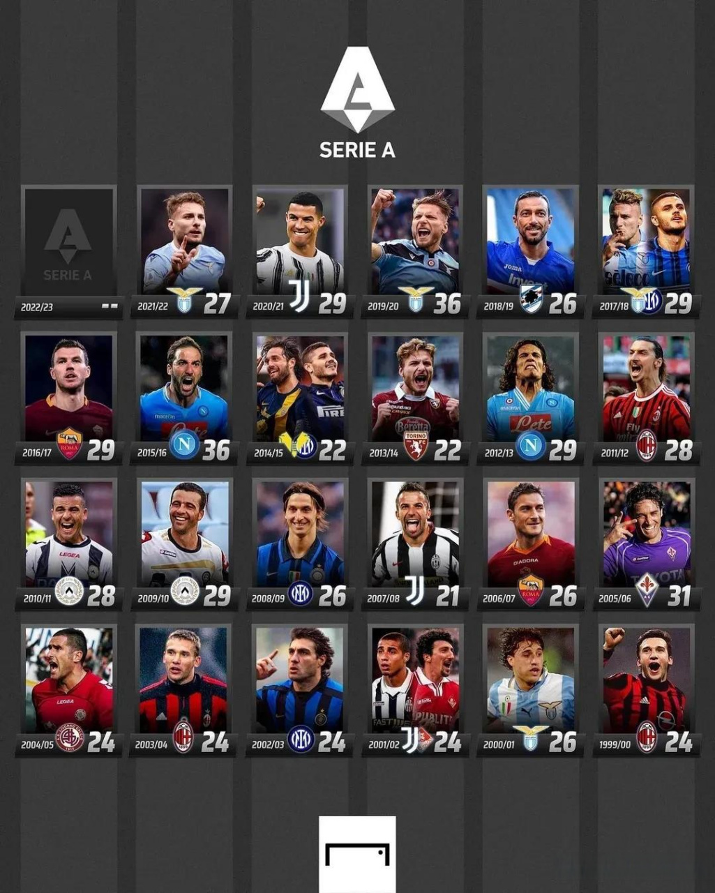 保留未来签 保留未来签