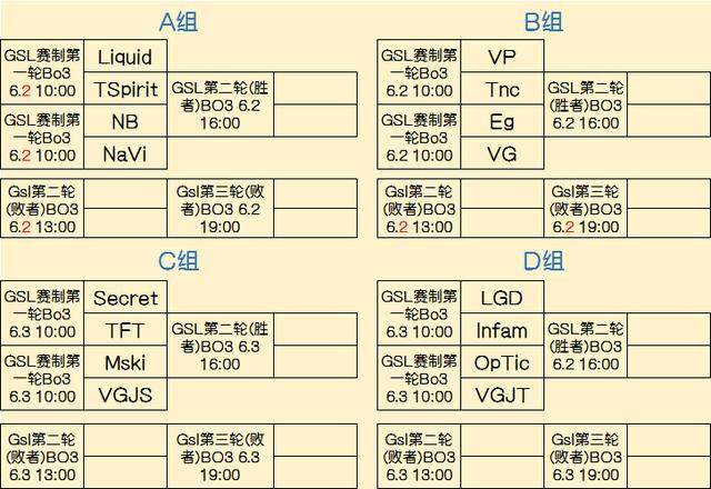功率的发接